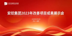 喜讯丨安琪儿西安院区荣获安控集团2023年医疗质量持续提升改善项目成果展示